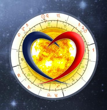 Love & compatibility